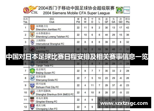 中国对日本足球比赛日程安排及相关赛事信息一览